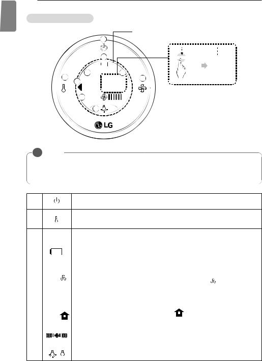 LG ASNW1223WB0 User Guide