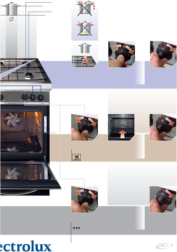 AEG GL4-4.4, GL40-4.4 User Manual