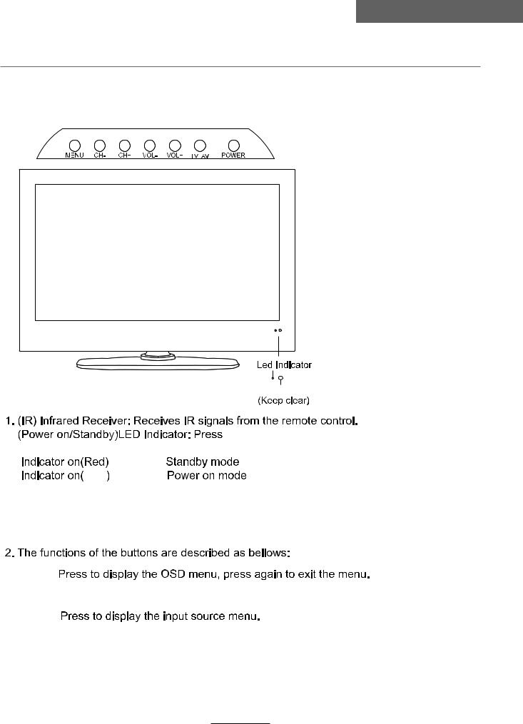 Denver LED-2253MC Instruction Manual