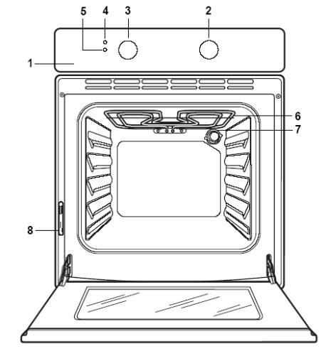 Zanussi ZOB332X, ZOB332W, ZOB332N User Manual