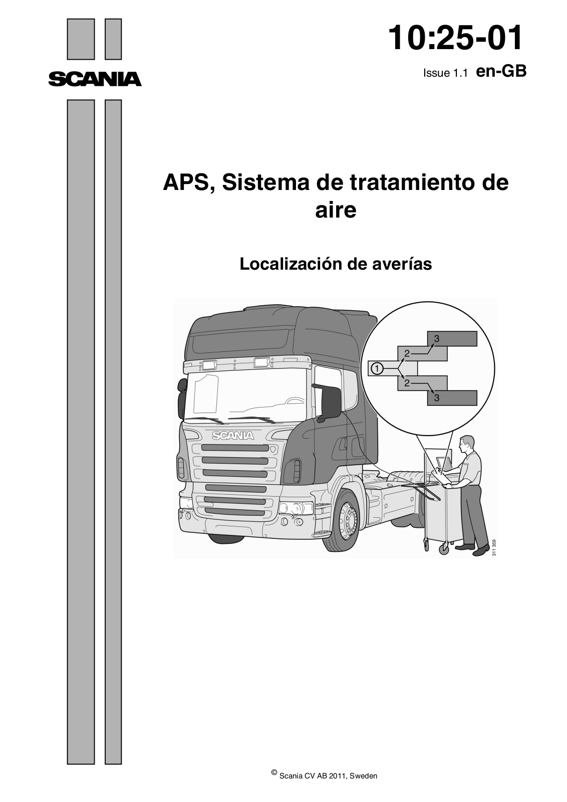 SCANIA APS User Manual