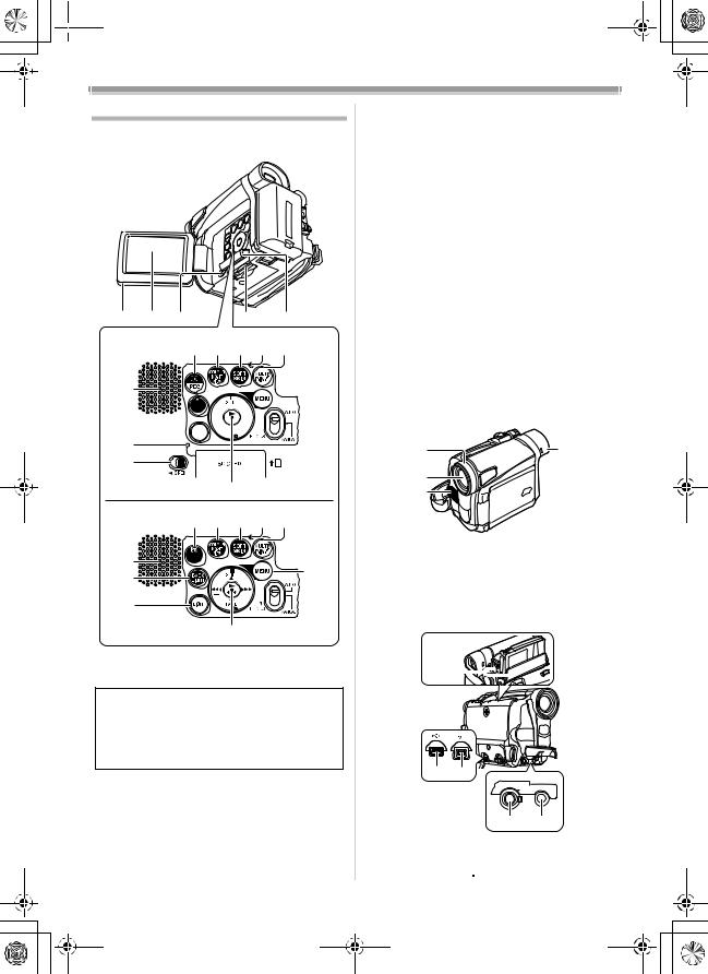 Panasonic NV-GS11EGE Operating Instructions