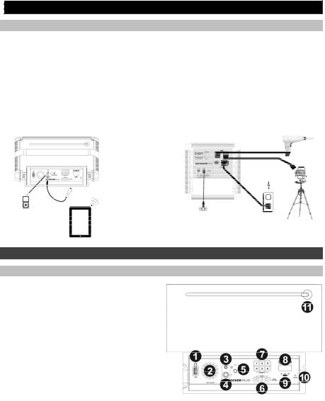 ION Audio IPA74 User Manual