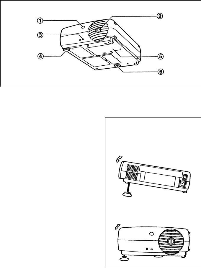 Panasonic PT-L501E, PT-L701E, PT-L711E User Manual