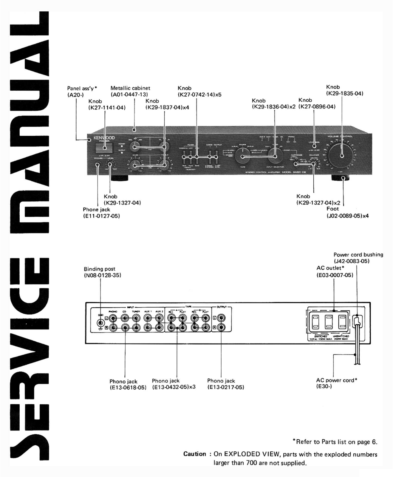 Kenwood Basic-C2 Service Manual