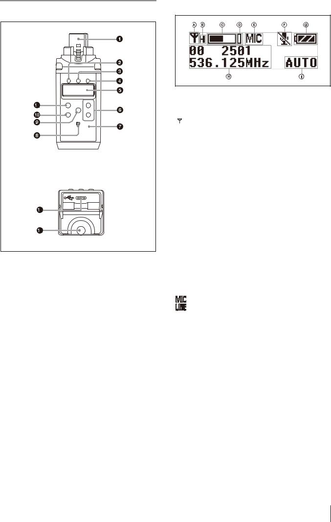 Sony UTXB40 User Manual