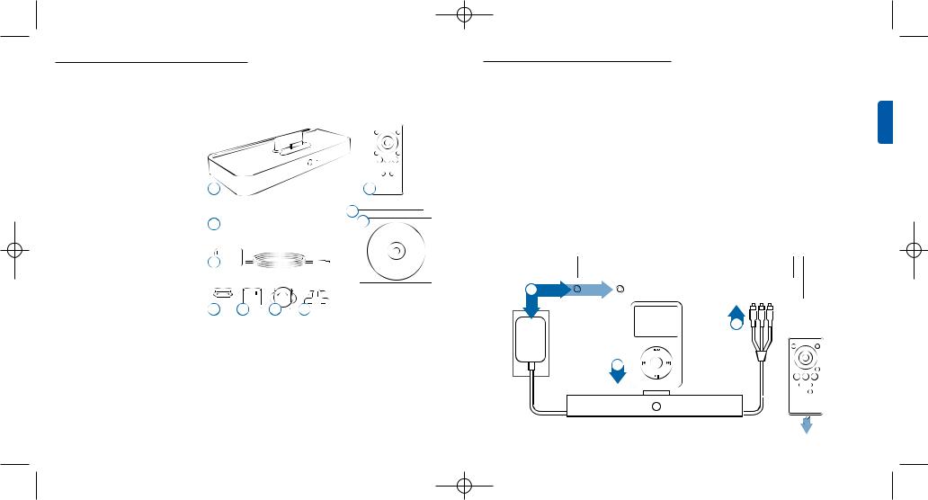 PHILIPS DLA99901 User Manual