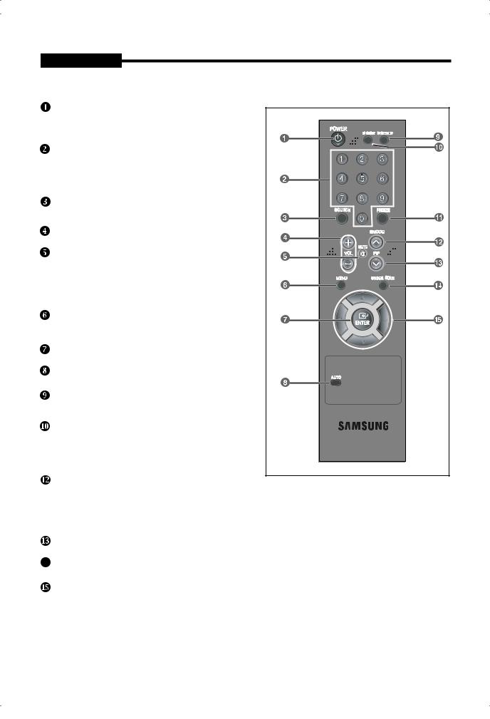 Samsung SMT-2730 Quick User Guide