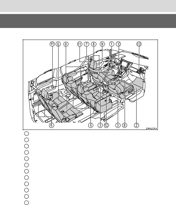 Toyota Alphard III 2017 User Manual