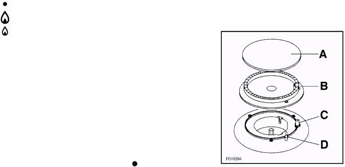 Zanussi ZGG646ITN User Manual