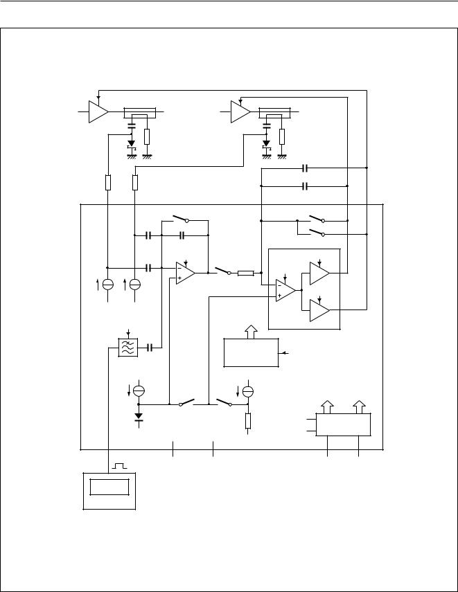 Philips PCF5079 User Manual