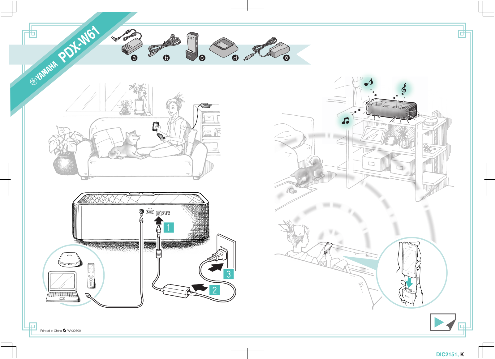 Yamaha PDX-W61 Quick Start Guide