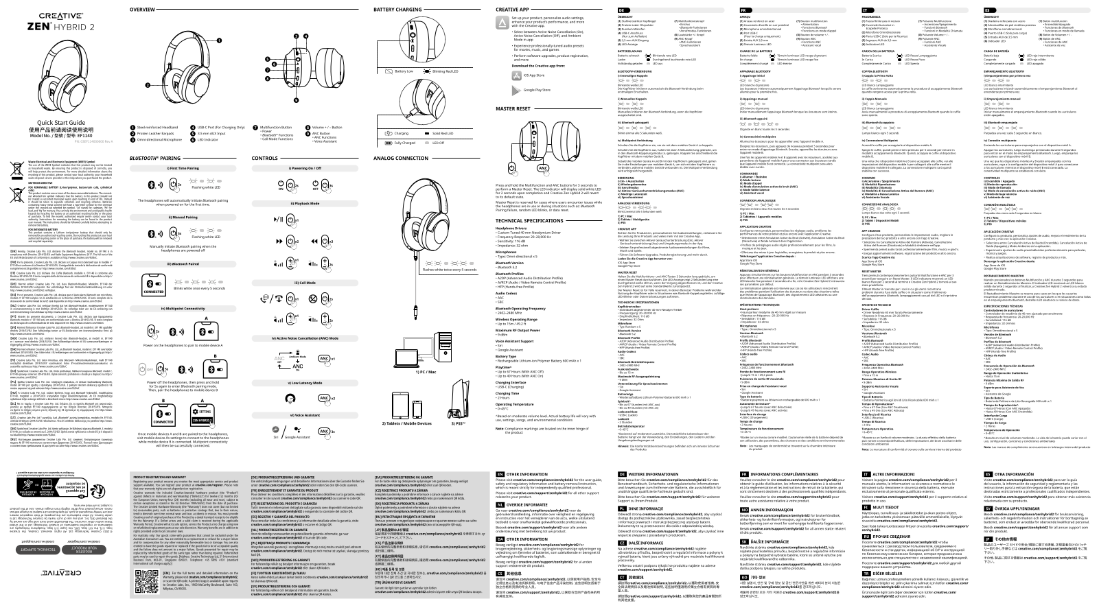 CREATIVE Zen Hybrid 2, EF1140 User guide - ManualMachine.com