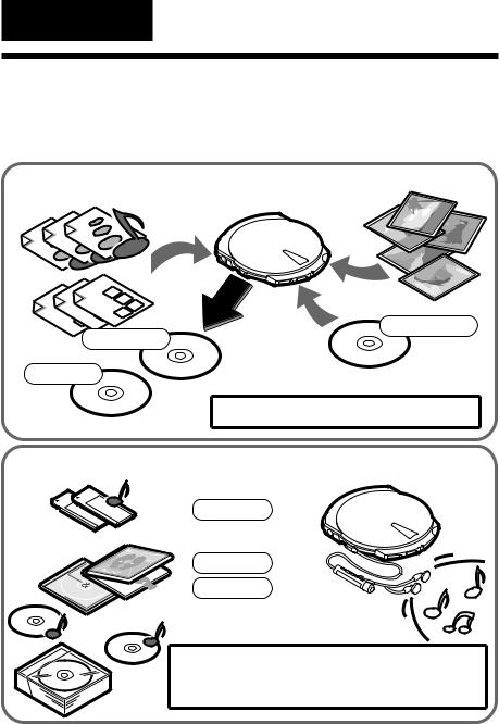 Sony MPD-AP20U User Manual