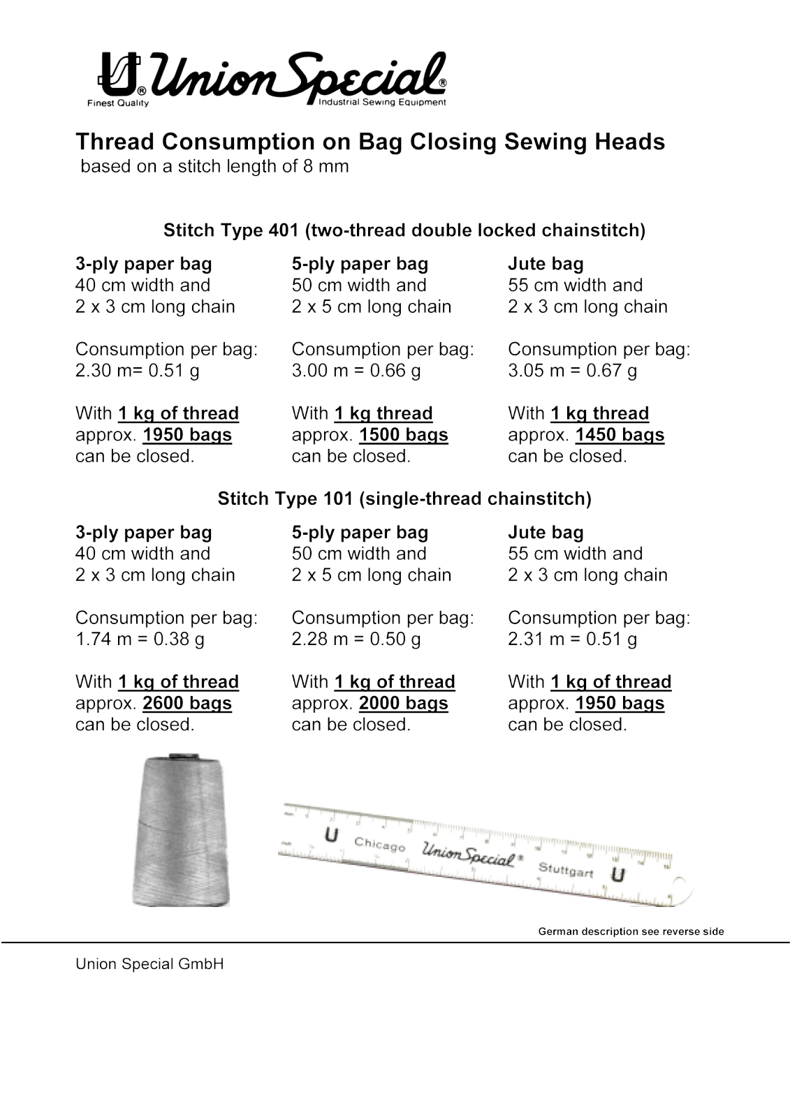 Union Special THREAD BOOK Parts List