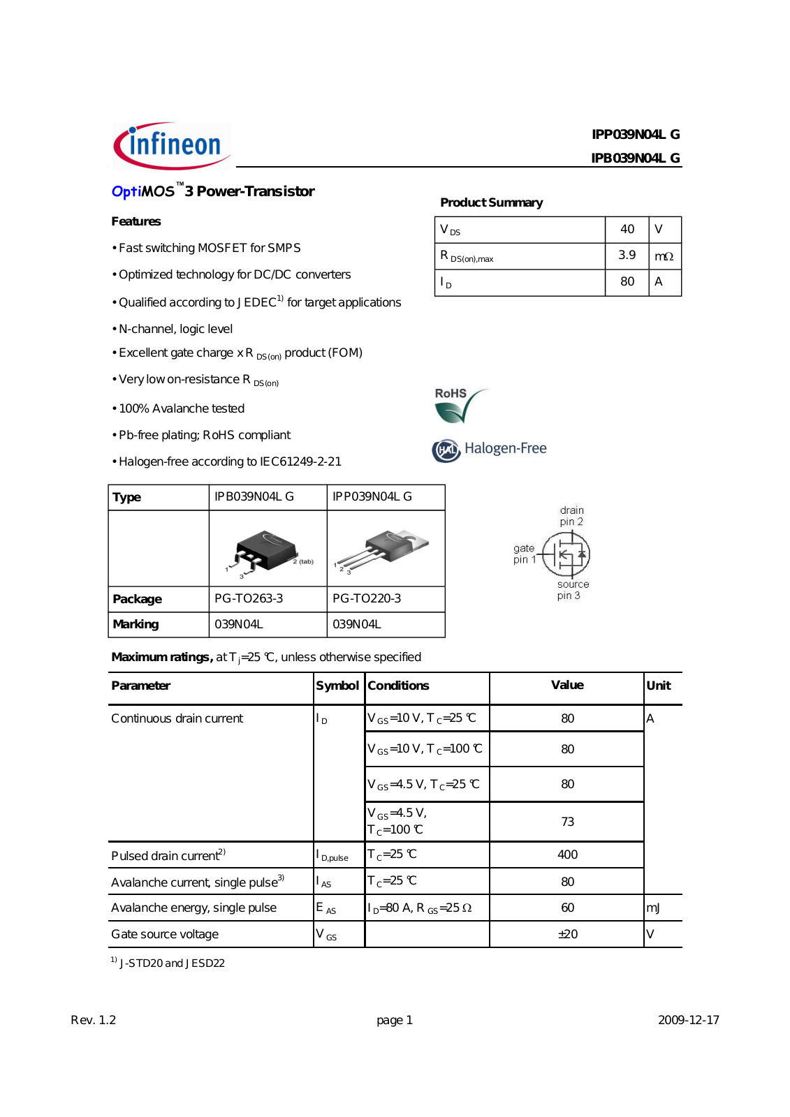 Datasheet ipb039n04l_rev2.0 Datasheet - ManualMachine.com