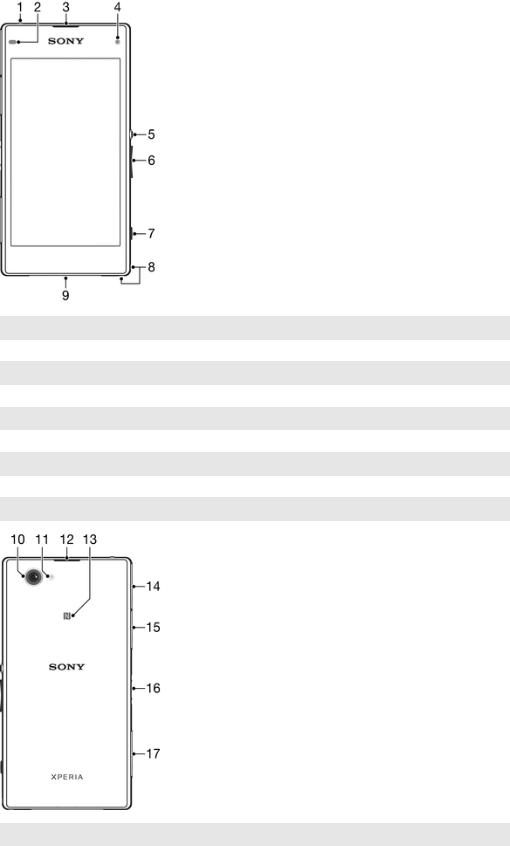 Sony PM-0640 User Manual