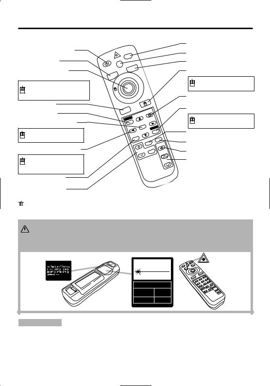 HITACHI CPSX5600W User Manual