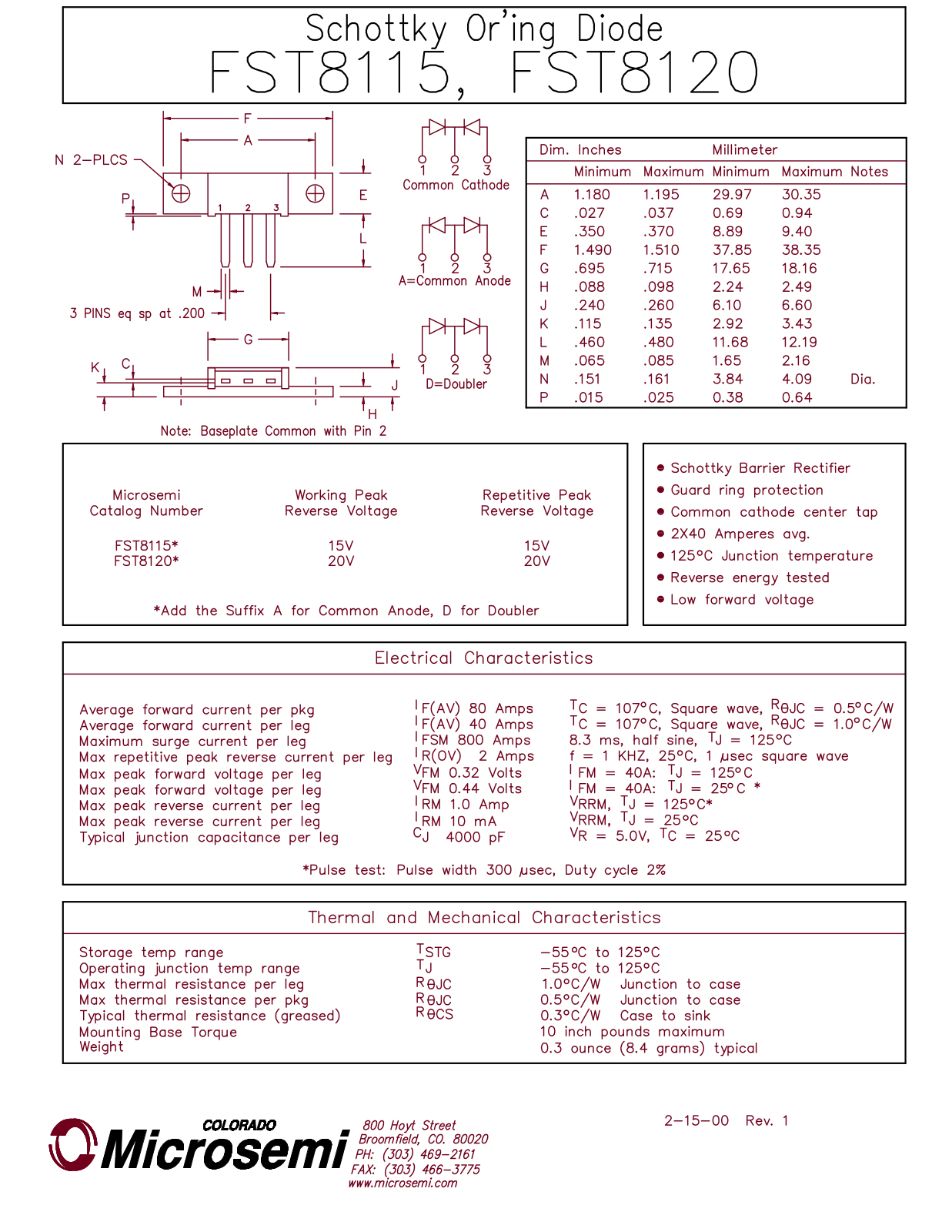 Microsemi Corporation FST8120, FST8115 Datasheet