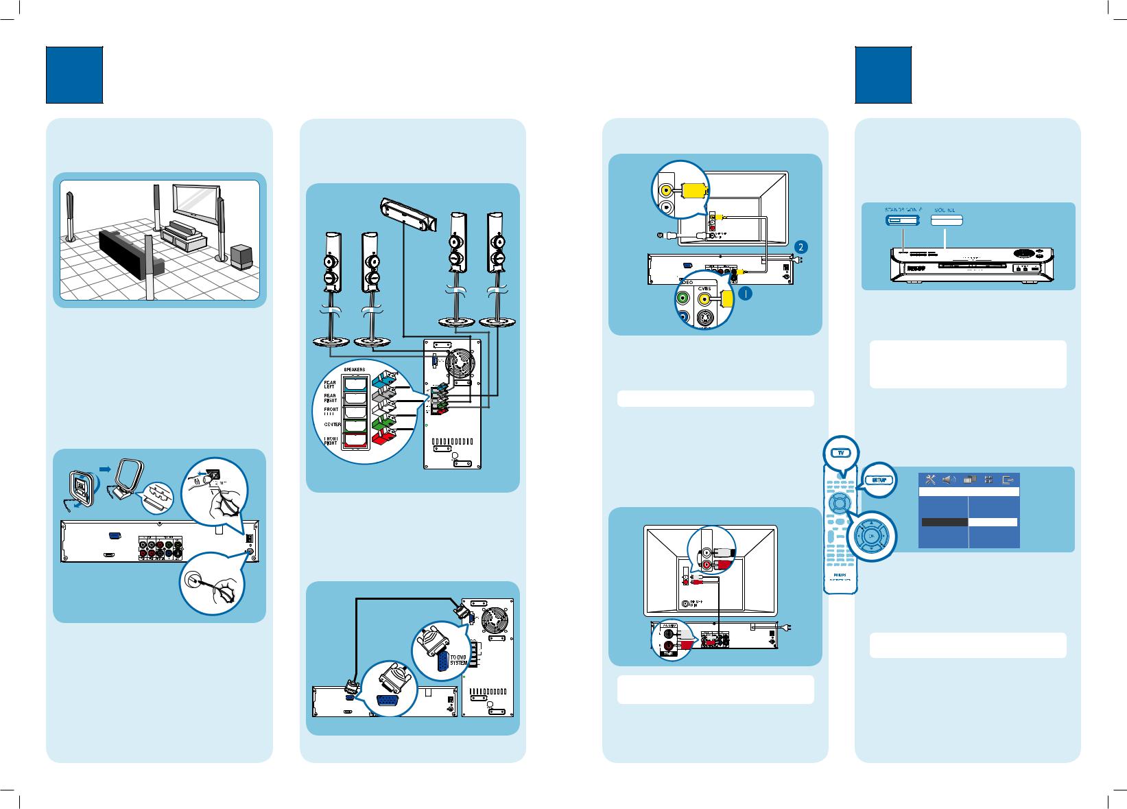 Philips HTS4750 User Manual