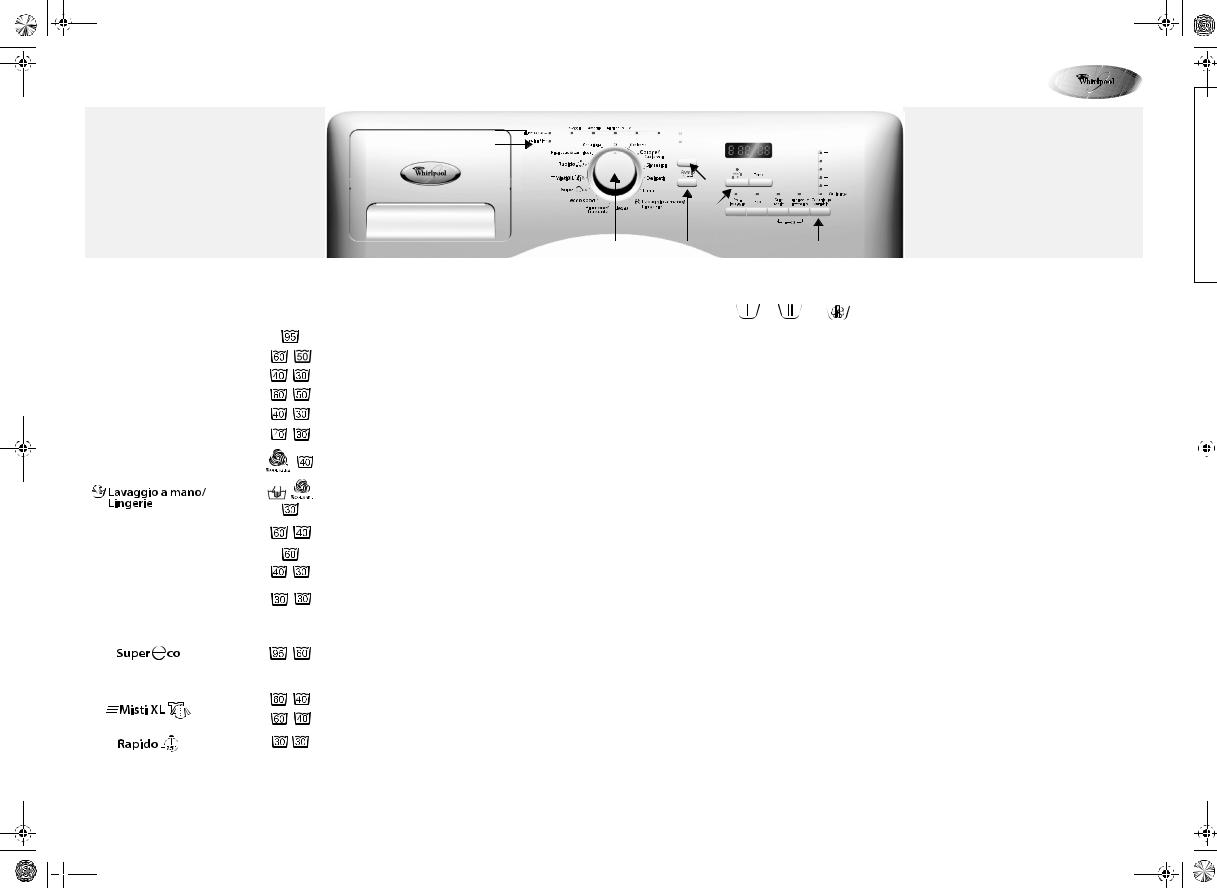 Whirlpool AWOE 7109/-30 User Manual