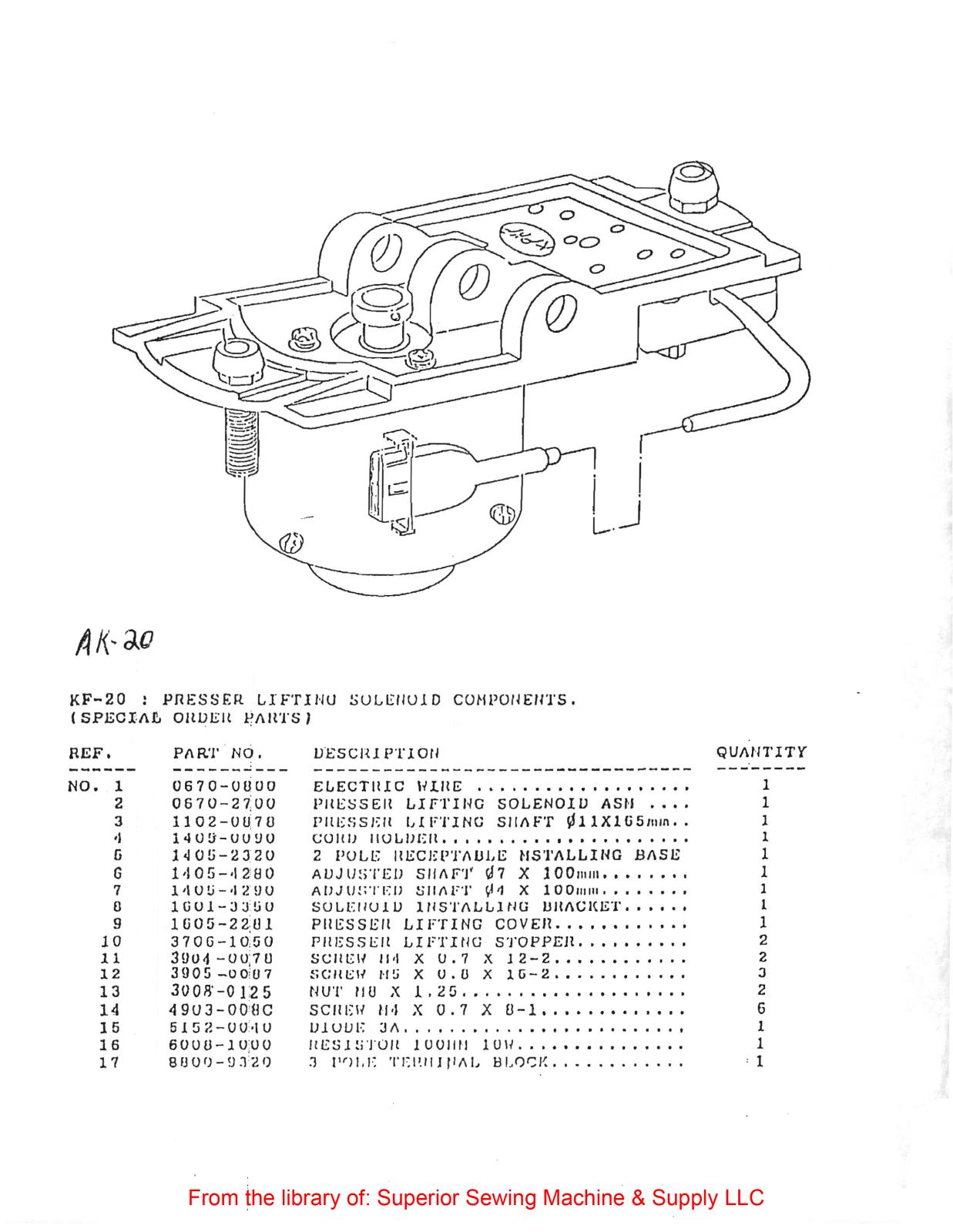 Juki AK-20 User Manual