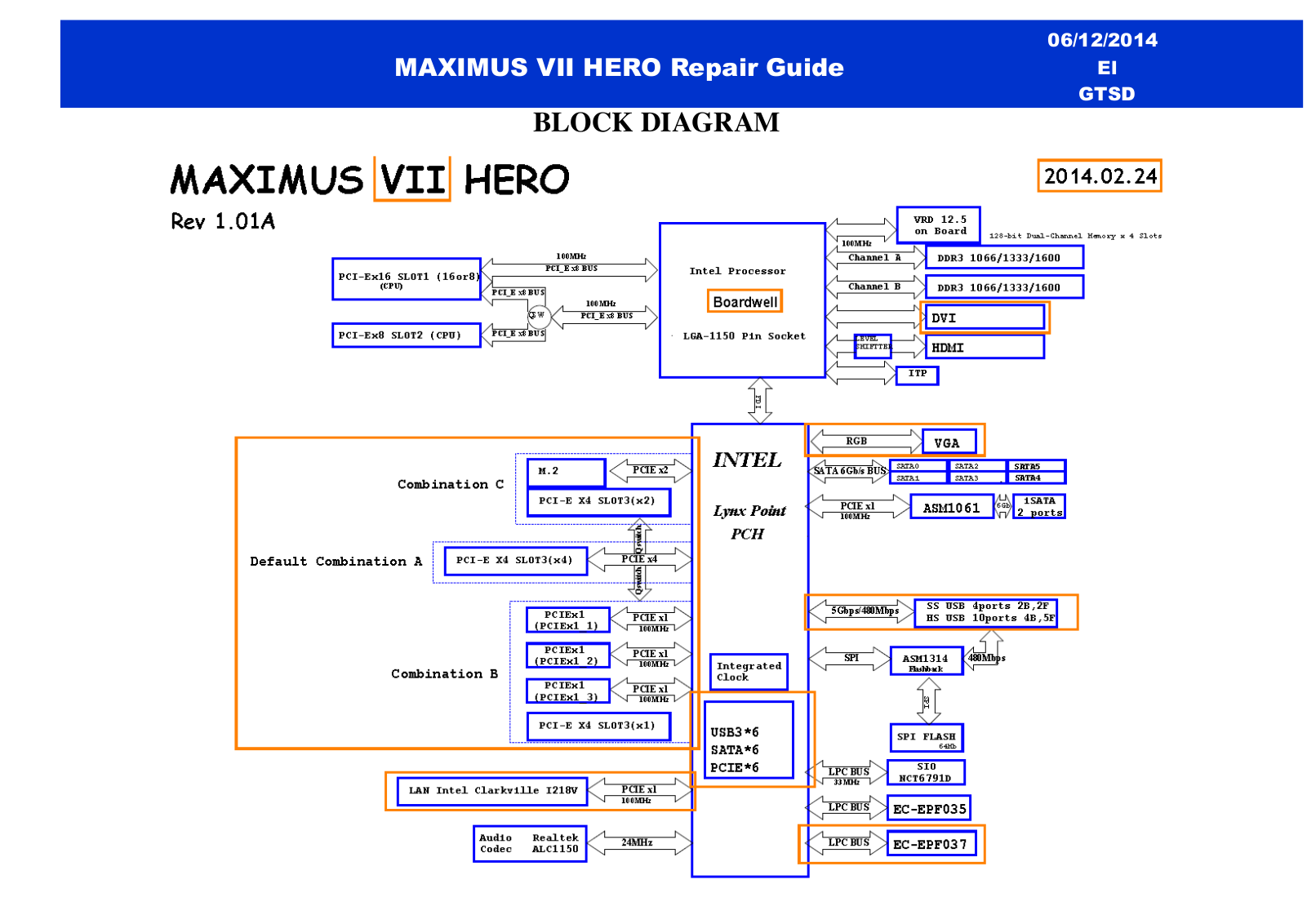 Asus Maximus VII Hero Repair Guide