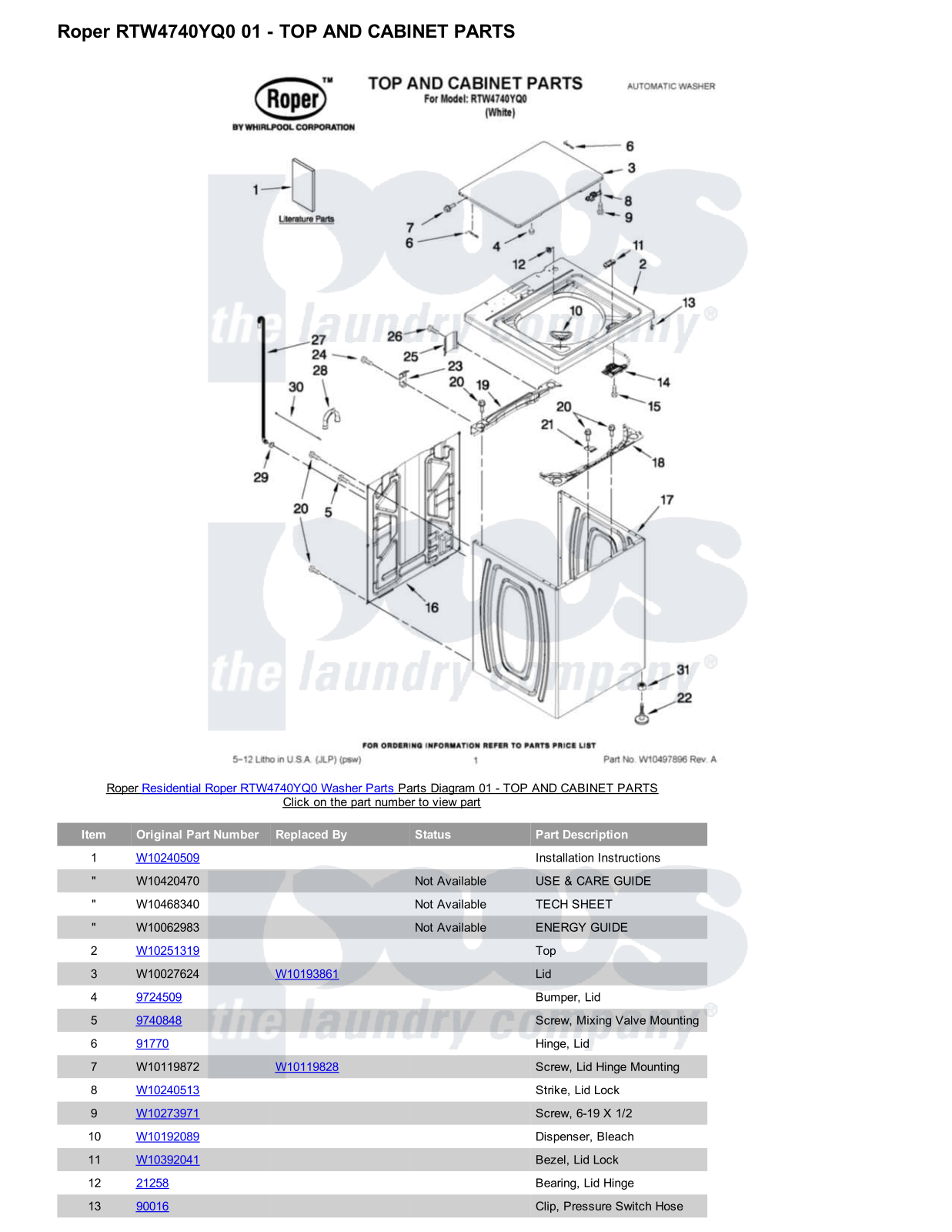 Roper RTW4740YQ0 Parts Diagram