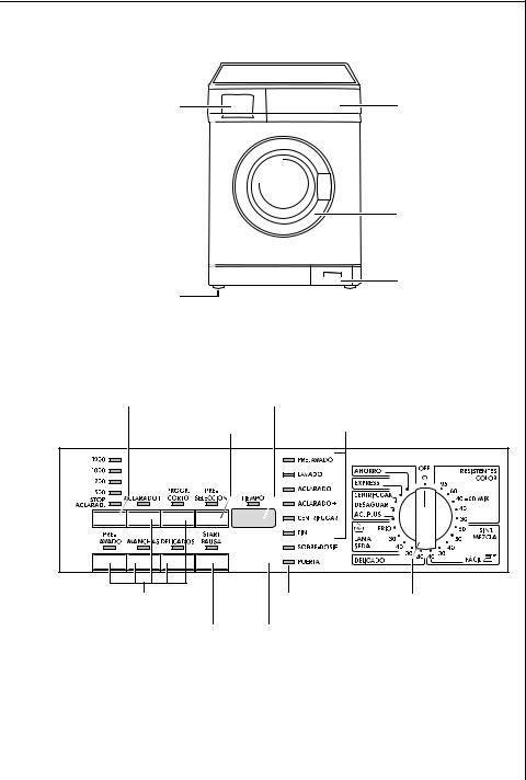 Aeg-electrolux L72815 VERS.WHITE Manual