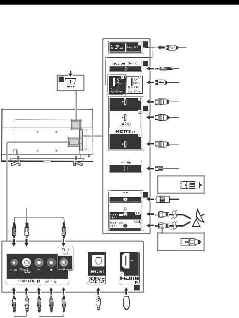 Sony KD-49XF8596 User Manual