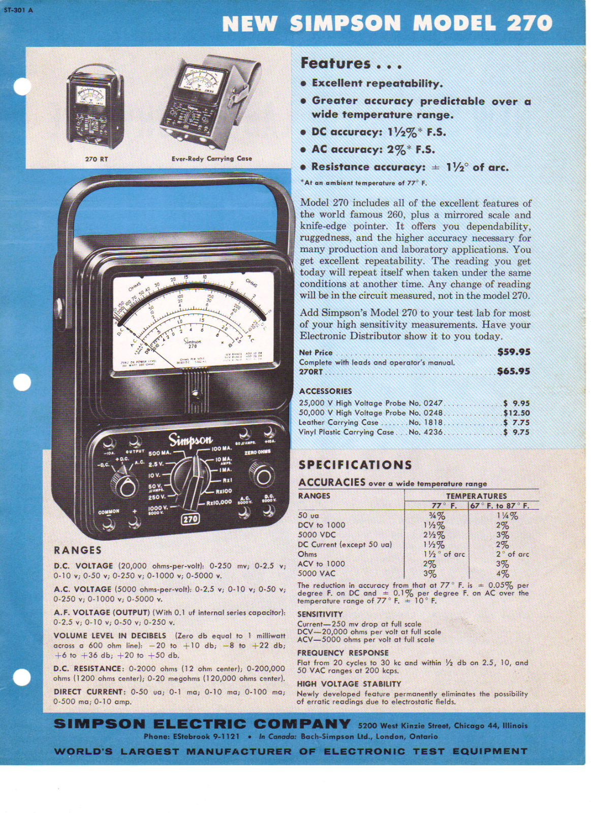 Simpson 270 Datasheet