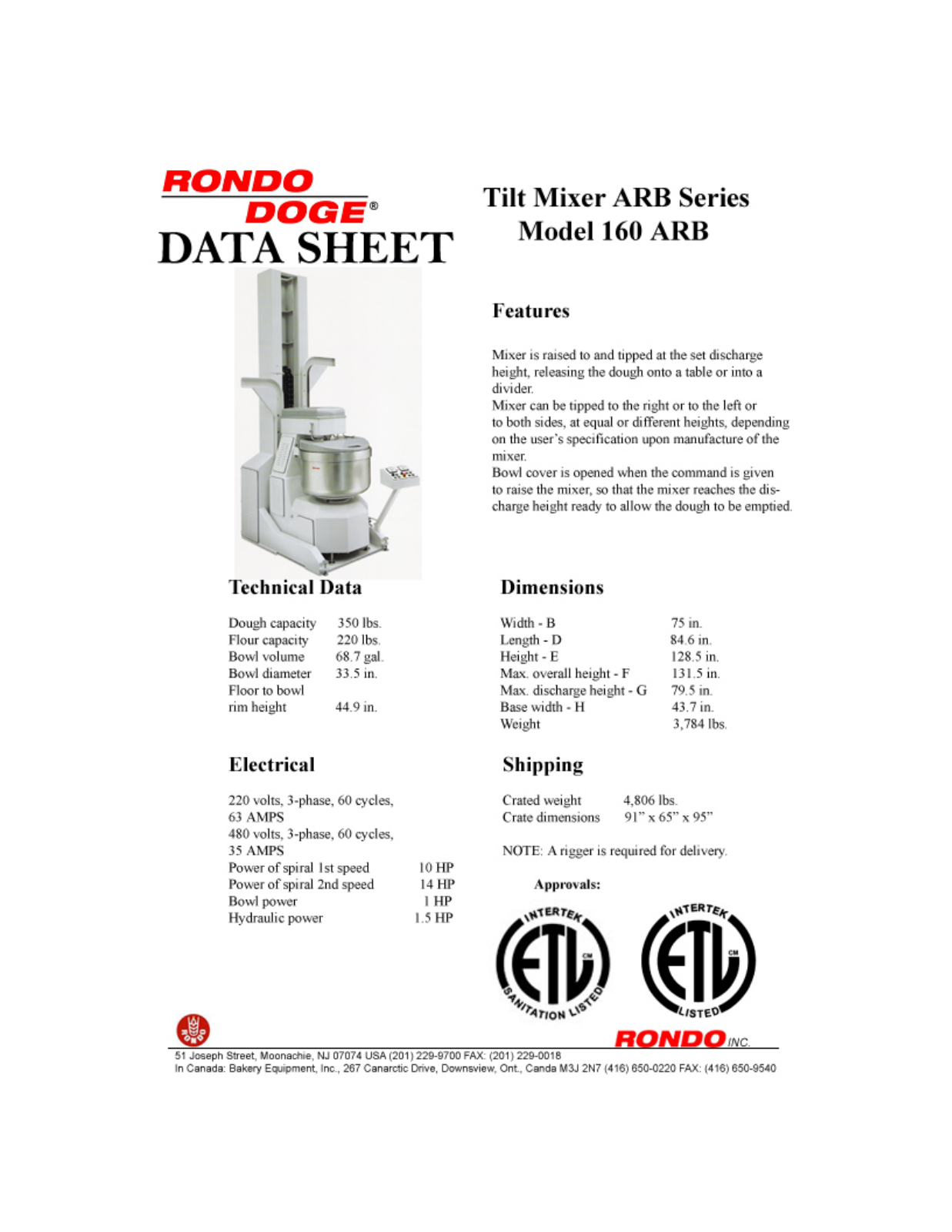 Rondo 160 ARB Specifications