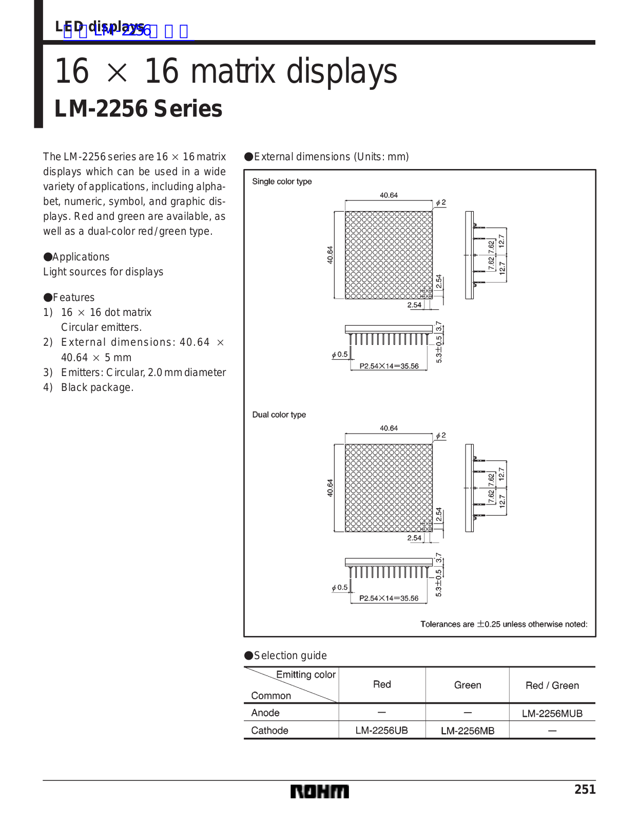 ROHM LM-2256 Technical data