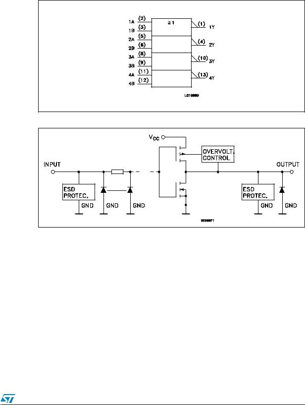 ST 74LCX02 User Manual