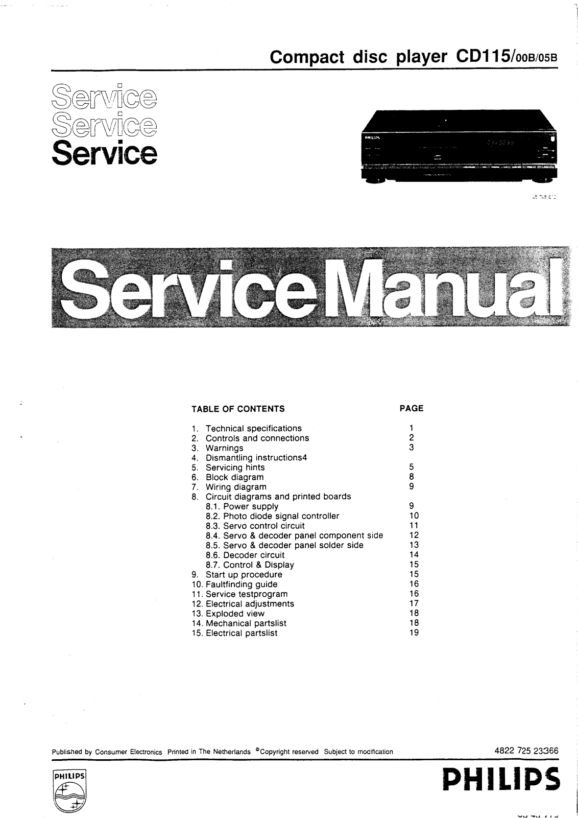 Philips CD-115 Service manual