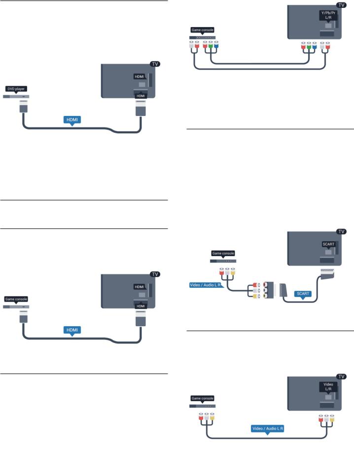 Philips 40PUK6809, 40PUS6809, 50PUK6809, 50PUS6809, 58PUK6809 User Manual