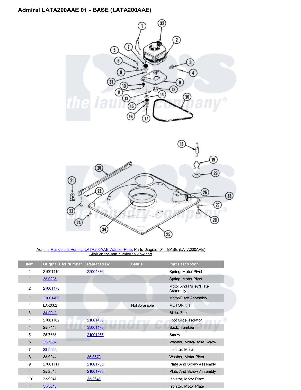 Admiral LATA200AAE Parts Diagram