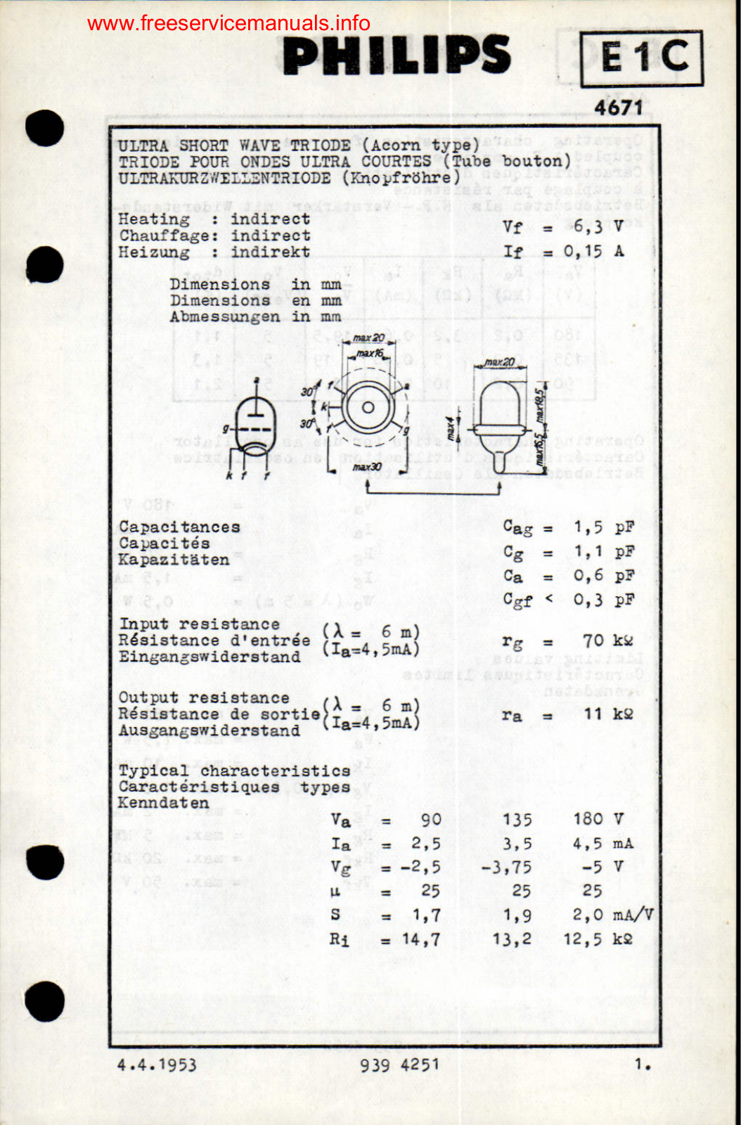 Philips e1c DATASHEETS