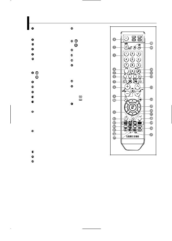 Philips LA40F8, LA46F8, LA52F8 User Manual