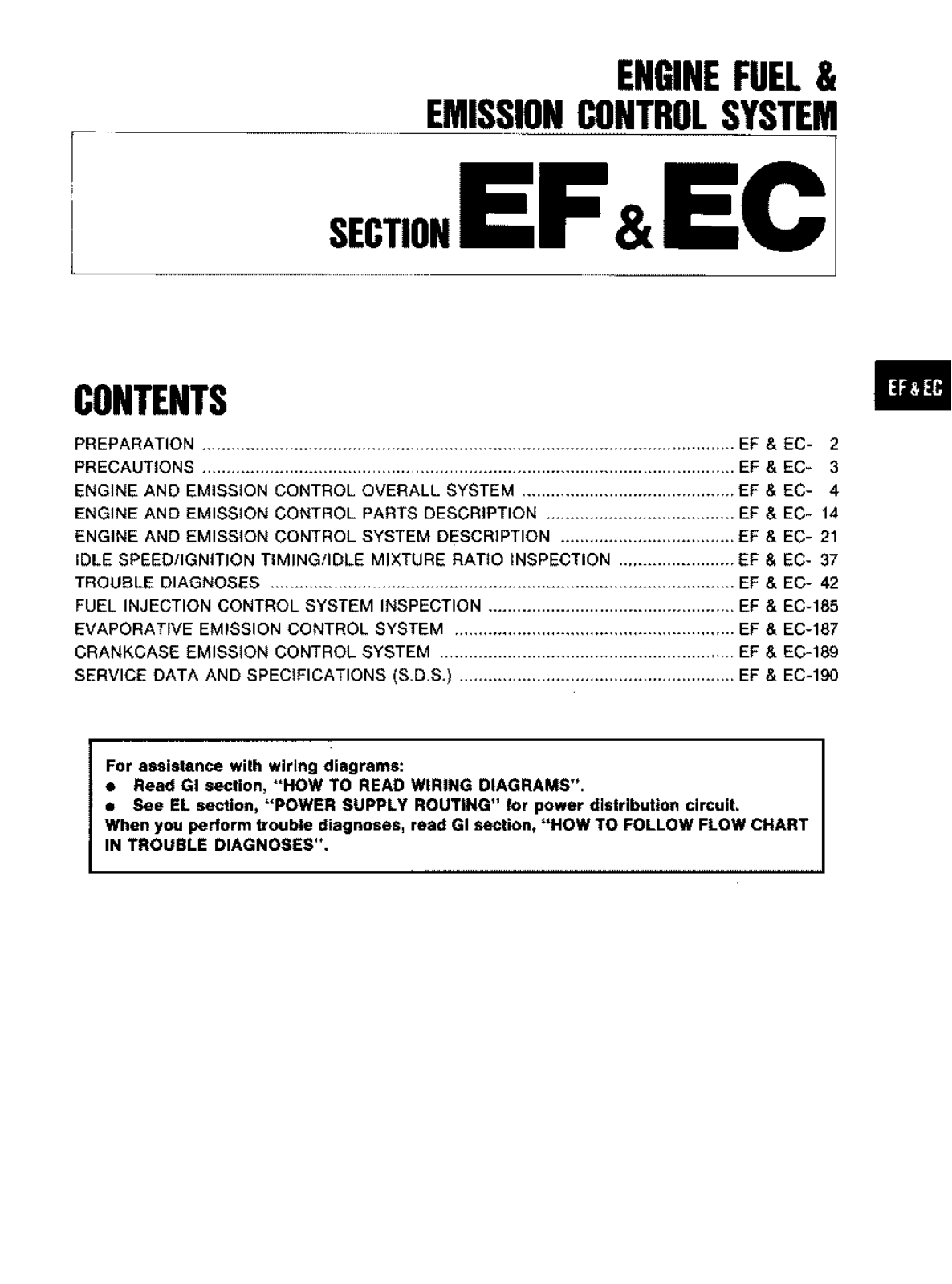 Nissan 300zx Engine Fuel Emission Control System EF EC 1990 Owner's Manual