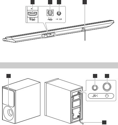 Sony Sound Bar Operation Manual