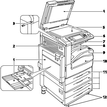 Xerox WORKCENTRE 7220 User Manual