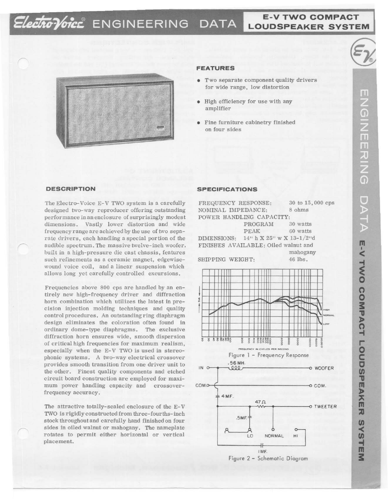 Electro-Voice E-V TWO User Manual