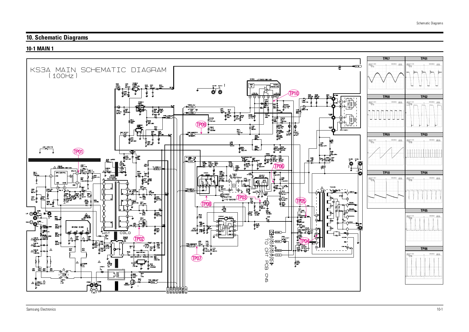 Samsung CS25M6HN8X Schematic