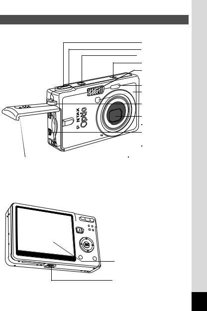 Pentax OPTIO S6 User Manual