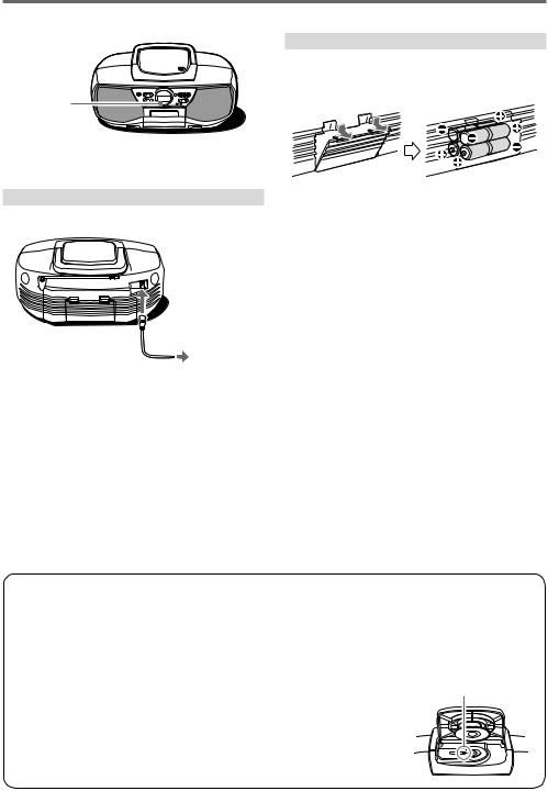 Sony CSDTD69, CSDTD29 Operating Manual