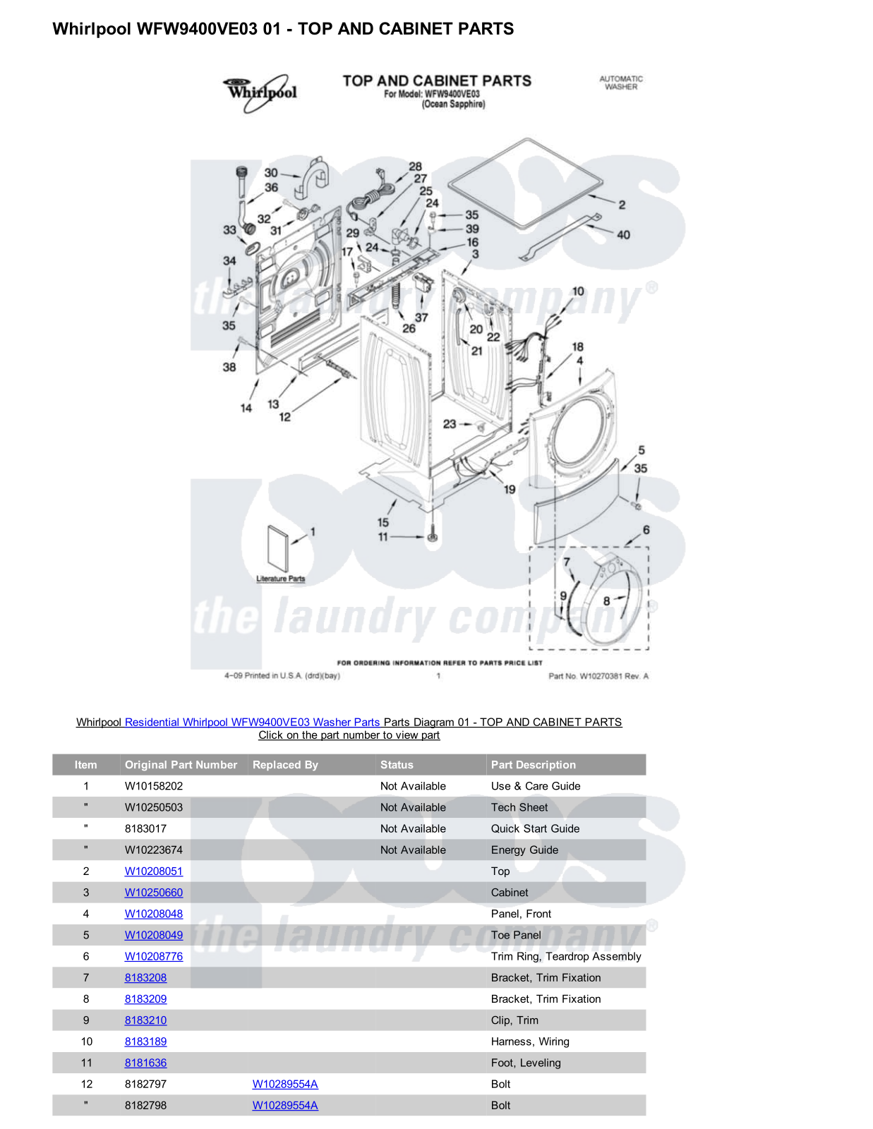 Whirlpool WFW9400VE03 Parts Diagram