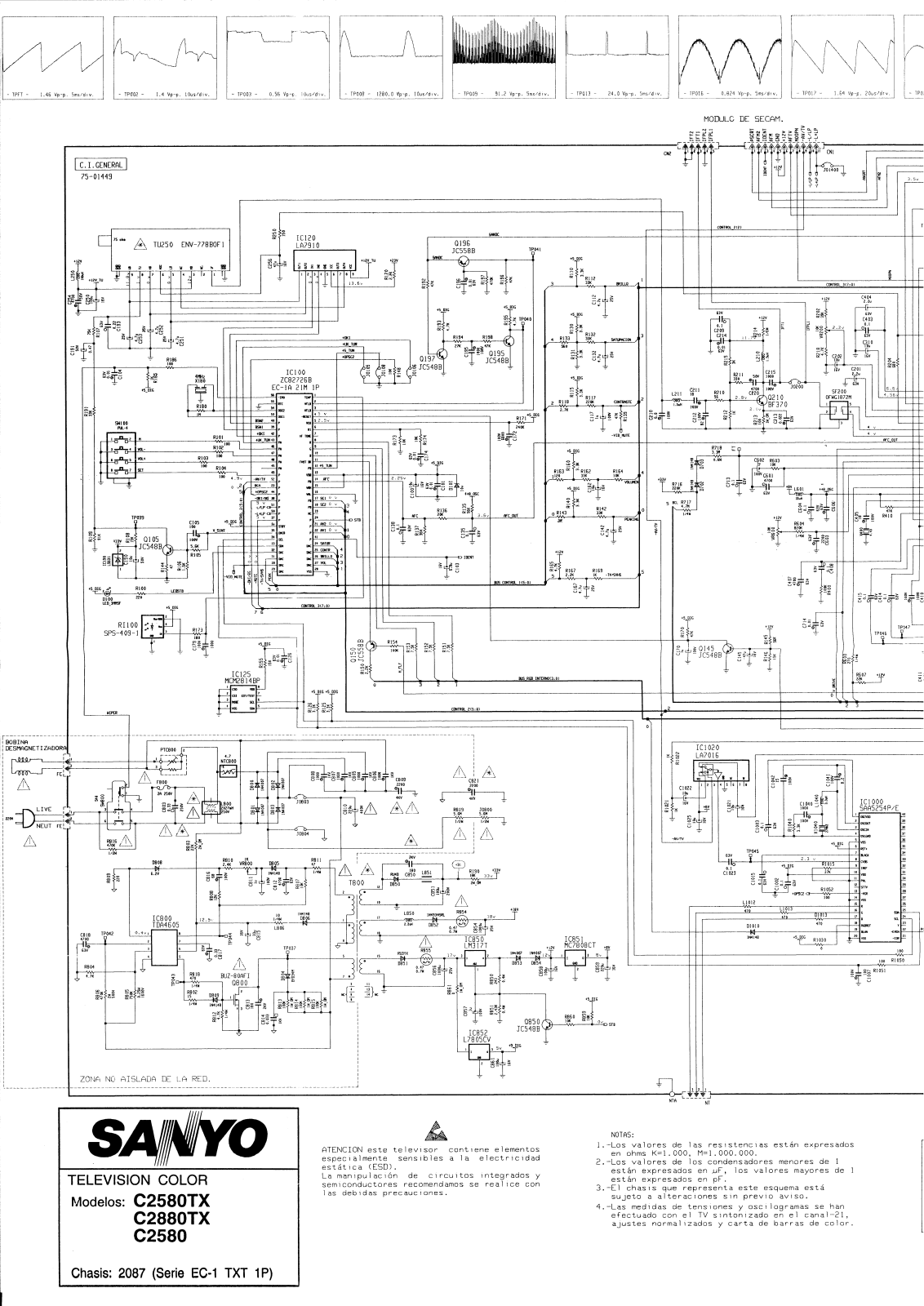 SANYO C2580, C2880TX, C2580TX Diagram