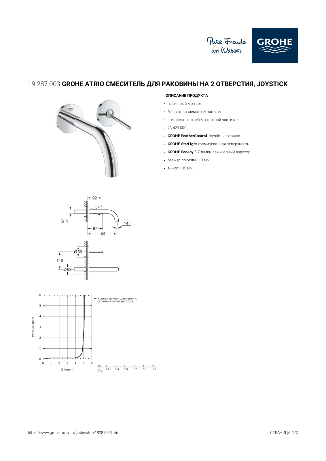 Grohe 19287003 User guide