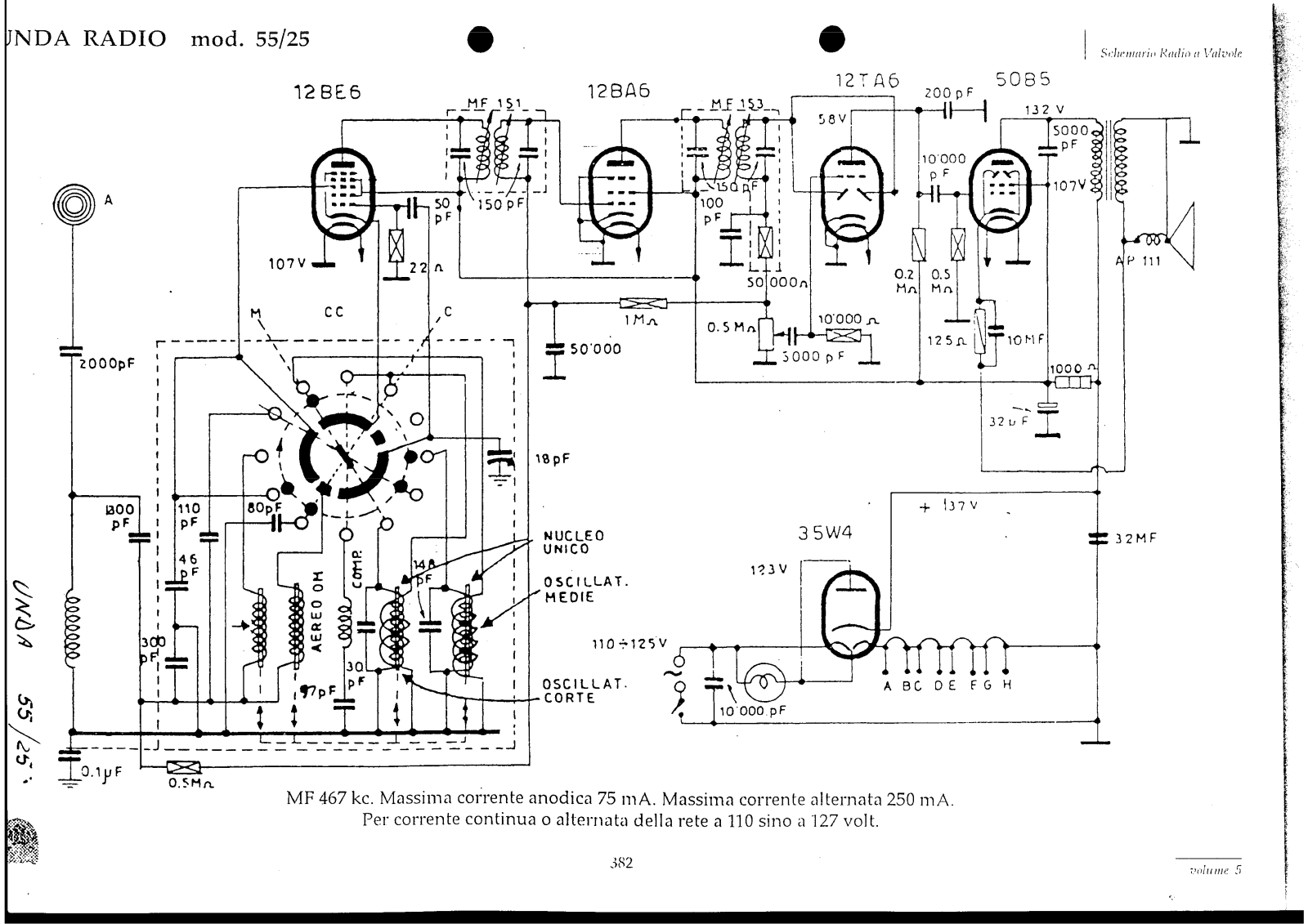 Unda Radio 55 25 schematic